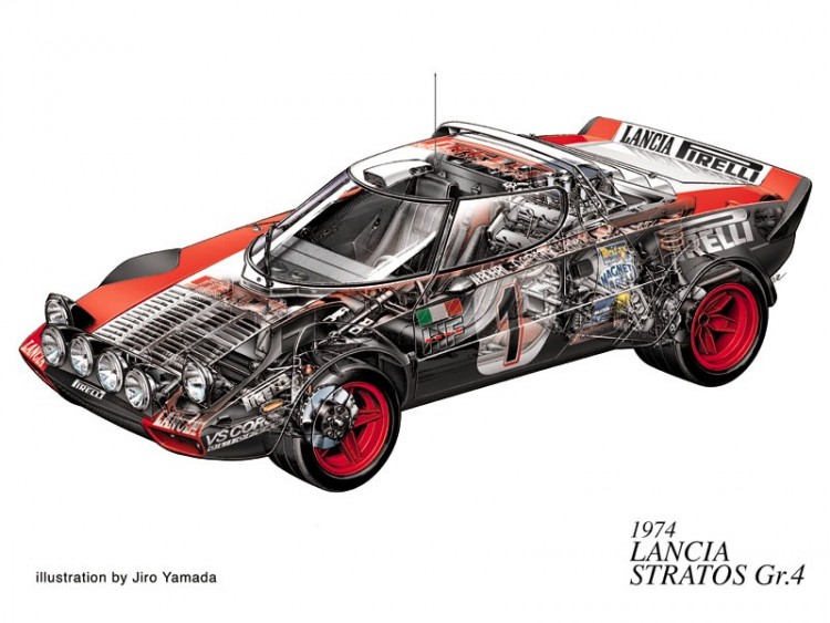 Wallpapers Cars Cars drawings Lancia Stratos