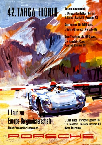 Wallpapers Art Painting Posters The 1958 Targa Florio 